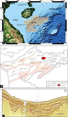 Source-to-sink processes and genetic mechanism of progradational and lateral accretion submarine fans in the Qiongdongnan Basin, South China Sea